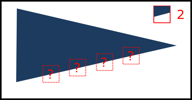 How to Choose a Good Target Image for Tracking in AR - Part 2