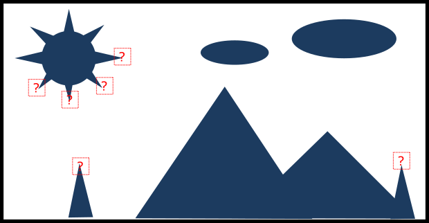 How to Choose a Good Target Image for Tracking in AR - Part 2