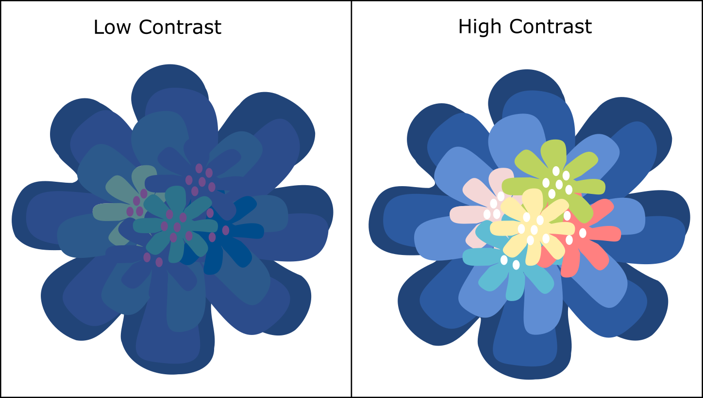 How to Choose a Good Target Image for Tracking in AR - Part 3