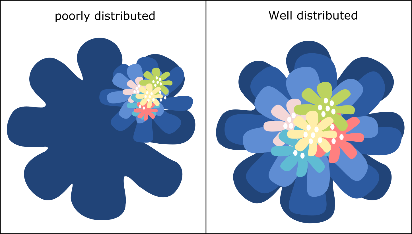 How to Choose a Good Target Image for Tracking in AR - Part 3